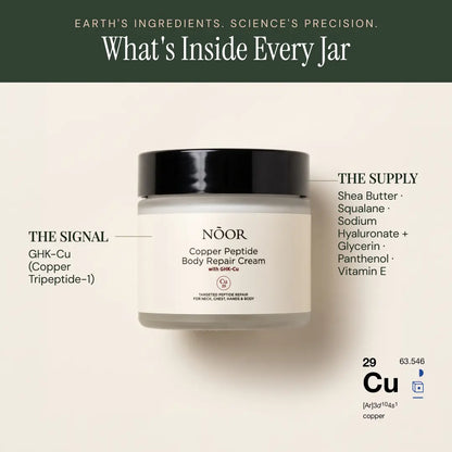 Copper Peptide Body Repair Cream
