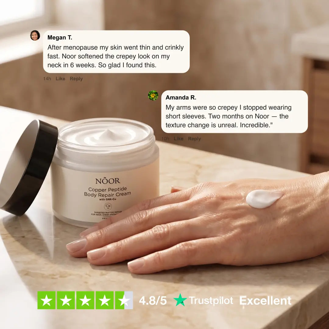 Copper Peptide Body Repair Cream
