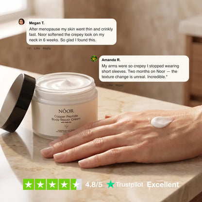 Copper Peptide Body Repair Cream