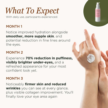 InstaLift Eye Cream