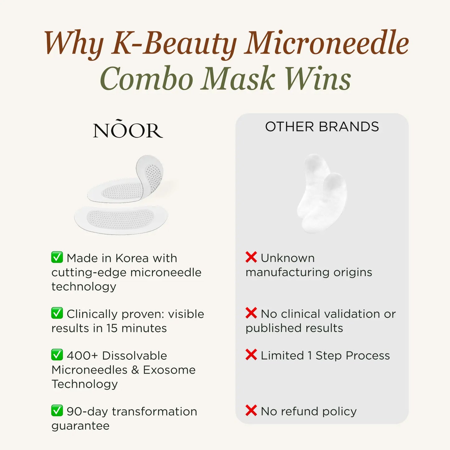 Advanced K-Beauty Microneedle Combo Mask