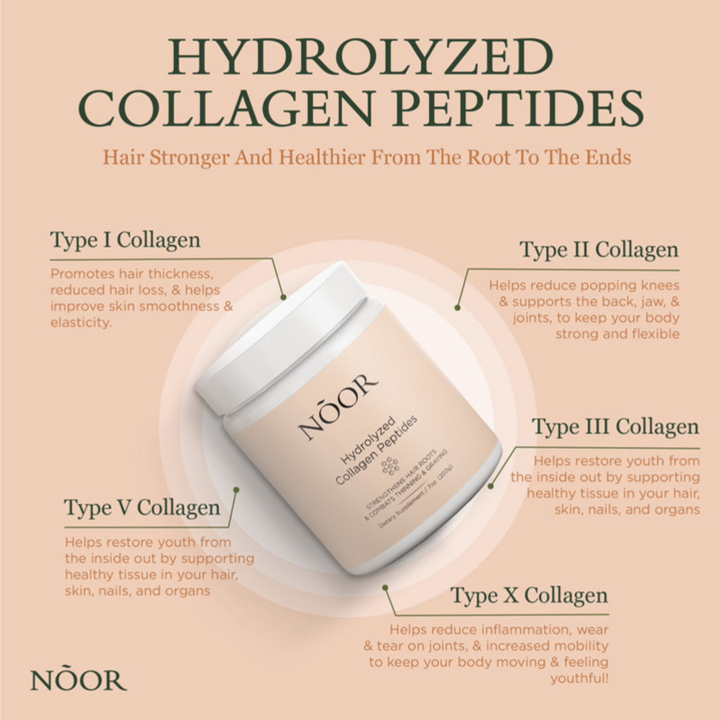Hydrolyzed Collagen Peptides Noor Hair